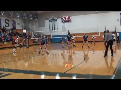 Video of High School Setting