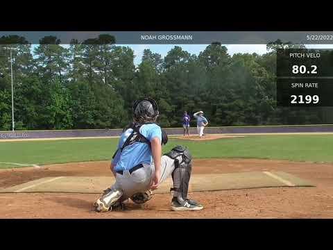 Video of Spin rates/Velo from D1 Draftable Showcase 