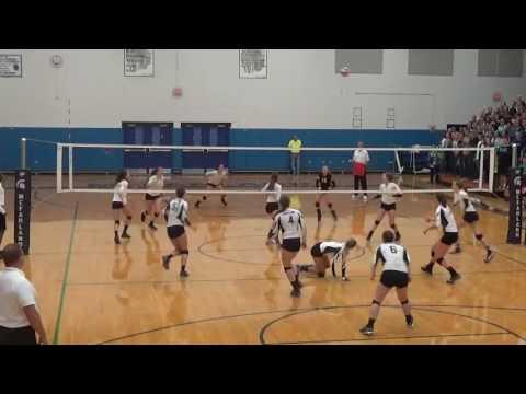 Video of Emma Eckel High School Highlights