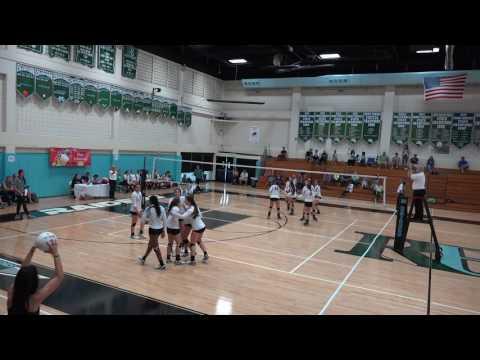 Video of Smoothie King Tournament - 1st Place Gold Division