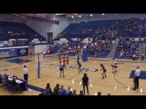 Video of 2017 State Tournament highlights. #15 Setter