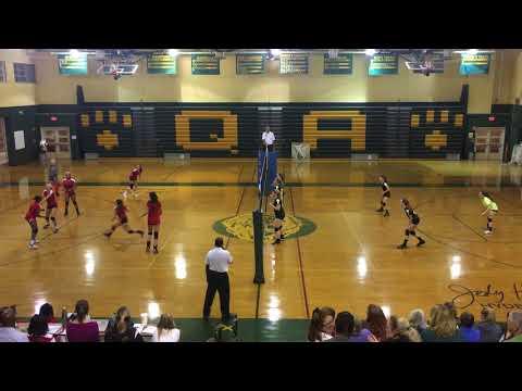 Video of Bennett v Queen Annes- Go To: 9:15 and 18:45-20:00  Jersey Number 15, Middle H/B