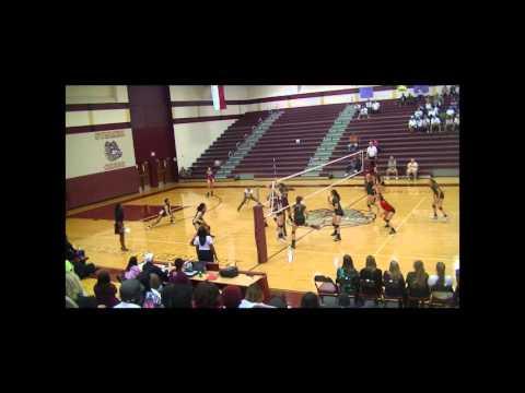 Video of Game Footage (SCHS vs. The Woodlands HS - 2015)