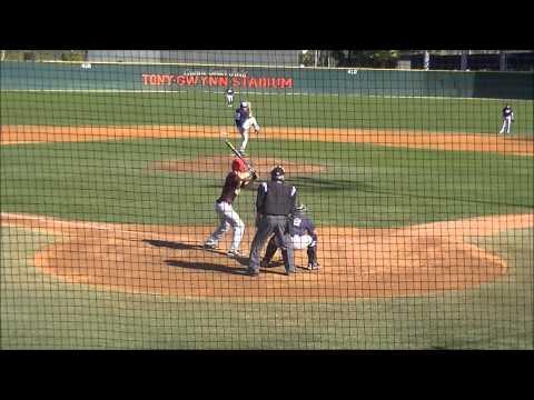 Video of Juan Casillas Pitching