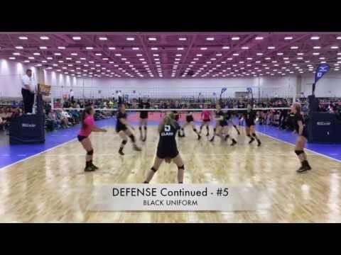 Video of Lonestar National Qualifier Highlights