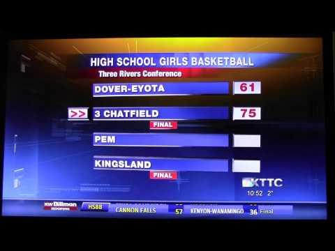 Video of 2013-2014 Varsity Season News Clips