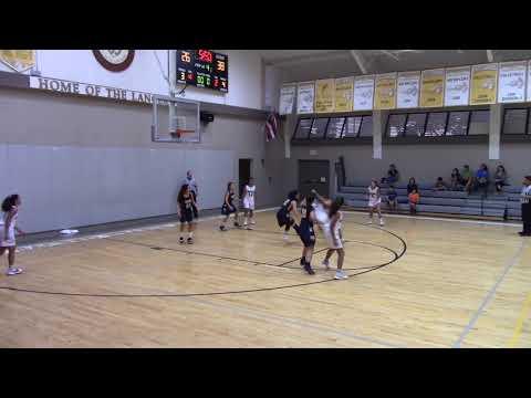 Video of 2018-2019 Sophomore Highlights
