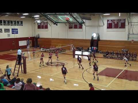 Video of Freshman Varsity First Game