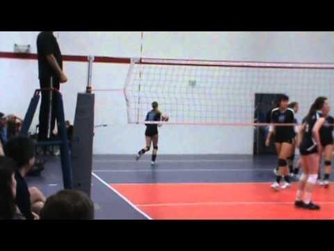 Video of Serving highlights 