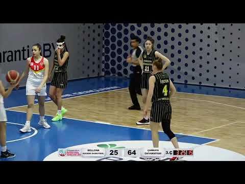 Video of Mine ISCEN #4 playing in Turkey 2021 Spring