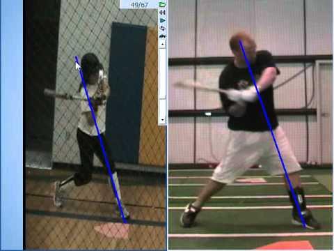 Video of Slow Motion Video Analysis 