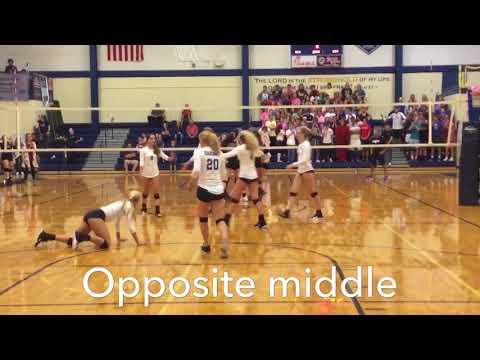 Video of Alexa Clark  Class of 2020  OH/MB