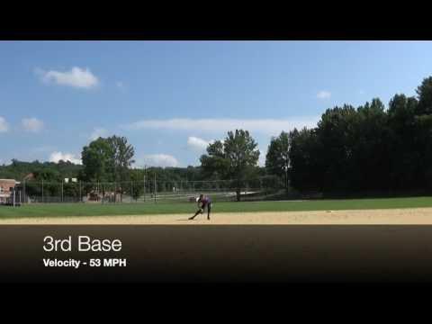 Video of Maddie Gore softball recruiting video