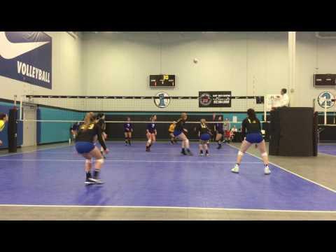 Video of Sydney Clinton #11 MB, Block, Save, Block, Big City Luau 1 29 17 1 