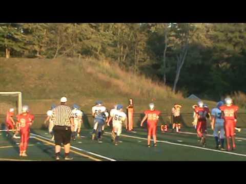 Video of Tailback Toss Pass