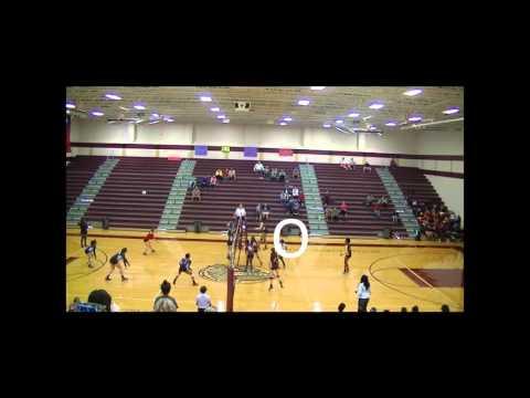 Video of Game Footge (SCHS vs. Oak Ridge HS - 2015)