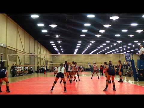 Video of IREVA 2014 youth nationals in Tulsa Oklahoma