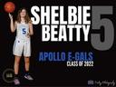 profile image for Shelbie M Beatty