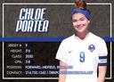 profile image for Chloe M Porter