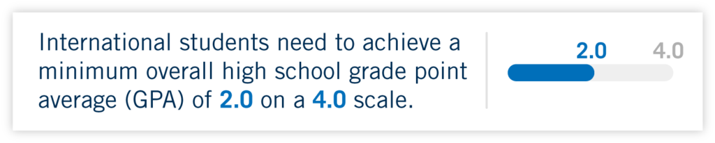 international students overall gpa