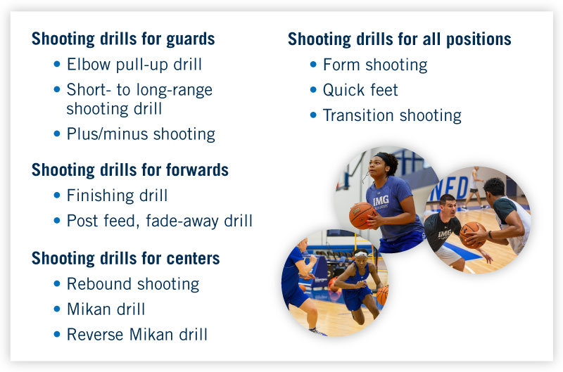 basketball shooting drills