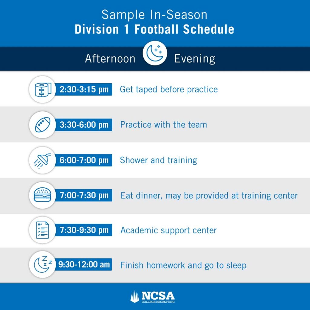 D1 football schedule evening