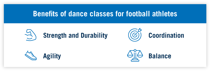 Four benefits of dance classes for football athletes