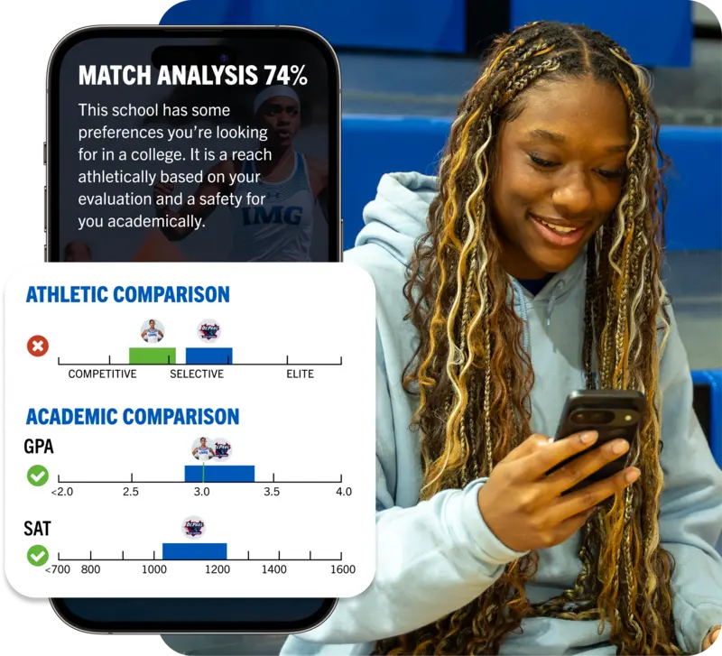 Match Analysis Match Analysis